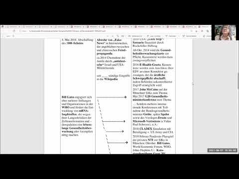 Demokratie & Lobbyismus 07 08 21