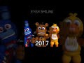 FNAF TRAILER EDIT 2014 2021 Fnaf Shorts