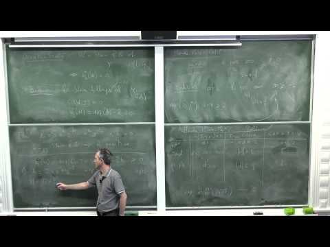 CAST Summer School and Conference 2012 - Lisca