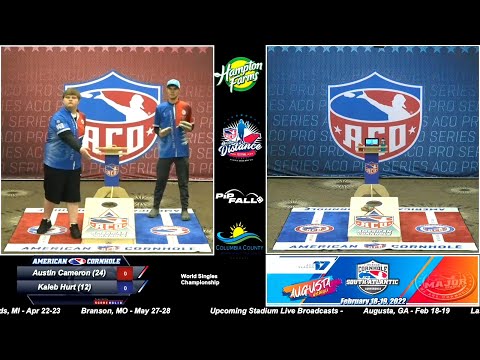 THE MACHINE VS THE BEAST FROM THE EAST A-CAM FOR THE AUGUSTA PURPLE JERSEY AND SINGLES TITLE