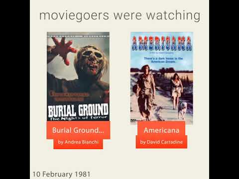 February 10, 1981 - This day in 30 sec. - Takemeback.to