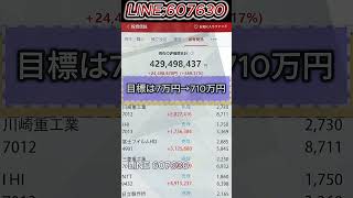 #日本株#株式投資#投資初心者#資産運用#日本市場#株の勉強#株式入門#投資生活#デイトレード#スイングトレード#長期投資#高配当株