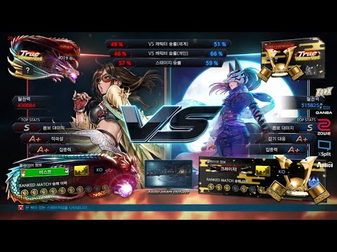 Mokujun (katarina) VS eyemusician (kunimitsu) - Tekken 7 Season 4