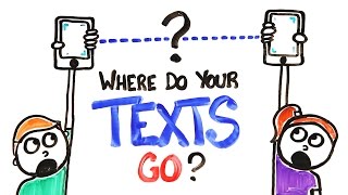 Where Do Your Texts Go?