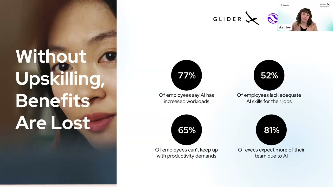 AI Skills Development: Unlock Team and Business Performance with Kognitos