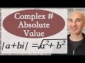 Absolute Value of a Complex Number