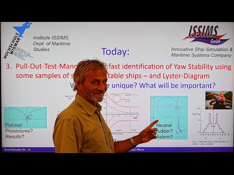 Pull-Out-Test-Manoeuvre for fast Identification of Yaw Stability – and Lyster-Diagram