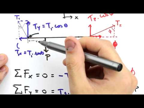 Me Salva! EQIEX01 - Barra Não Homogênea - Física Geral - Mecânica