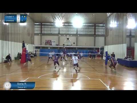 DH22 F.1 UBA-Ciudad (0-3) -  Resumen