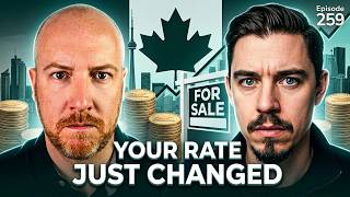 Your Mortgage Rate Just Got Hit by Global Conflicts