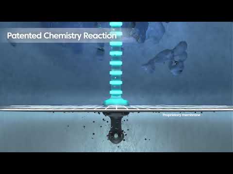 Airovation Technologies: Breakthrough Indoor Air Purification