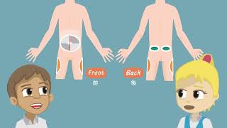 Diabetes management - animation in Cantonese