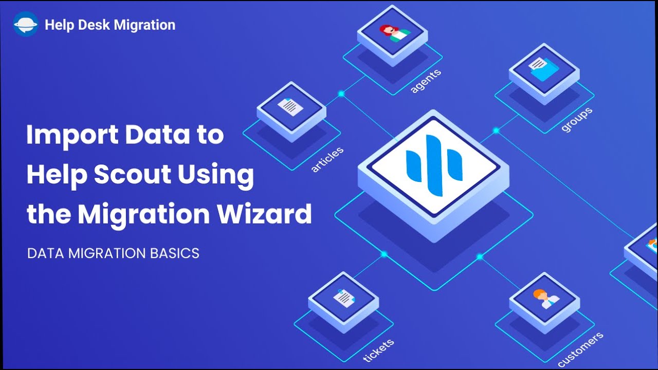 Help Scout Migration