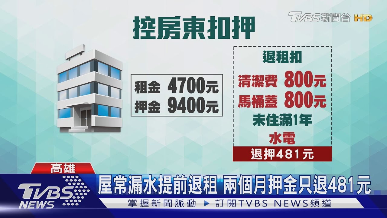 被控亂扣房客押金 扭登和老闆:違約在先
