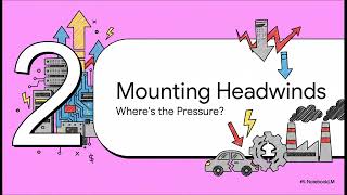 Download the video "Morning Market Brief: AI, Banks, Auto Headwinds"