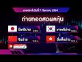 หวยนิเคอิ