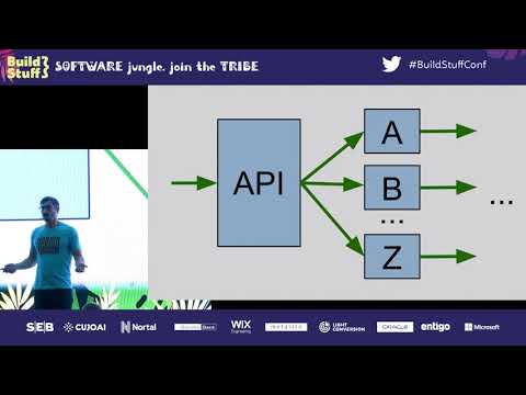 Casey Rosenthal - Chaos Engineering