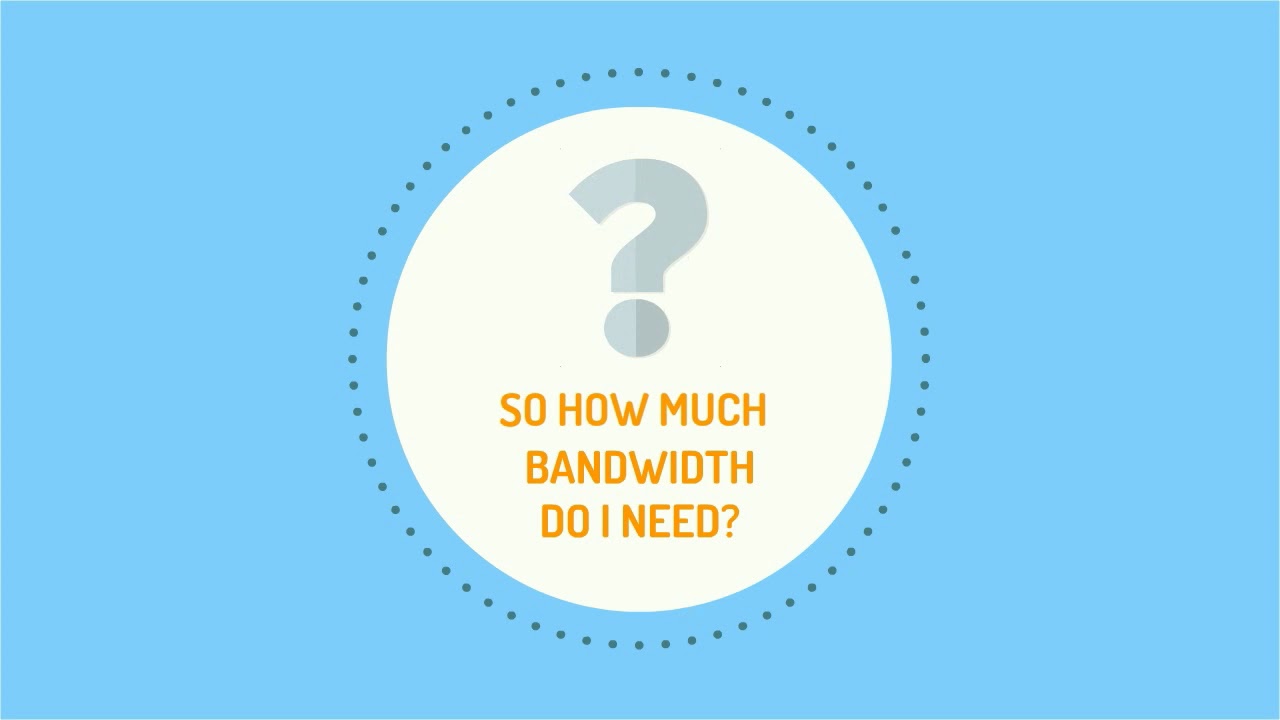 How much bandwith do I need for VoIP calls?