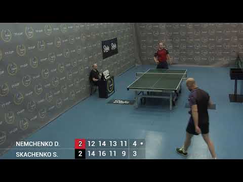 11 July 2022. Light blue . TT Cup