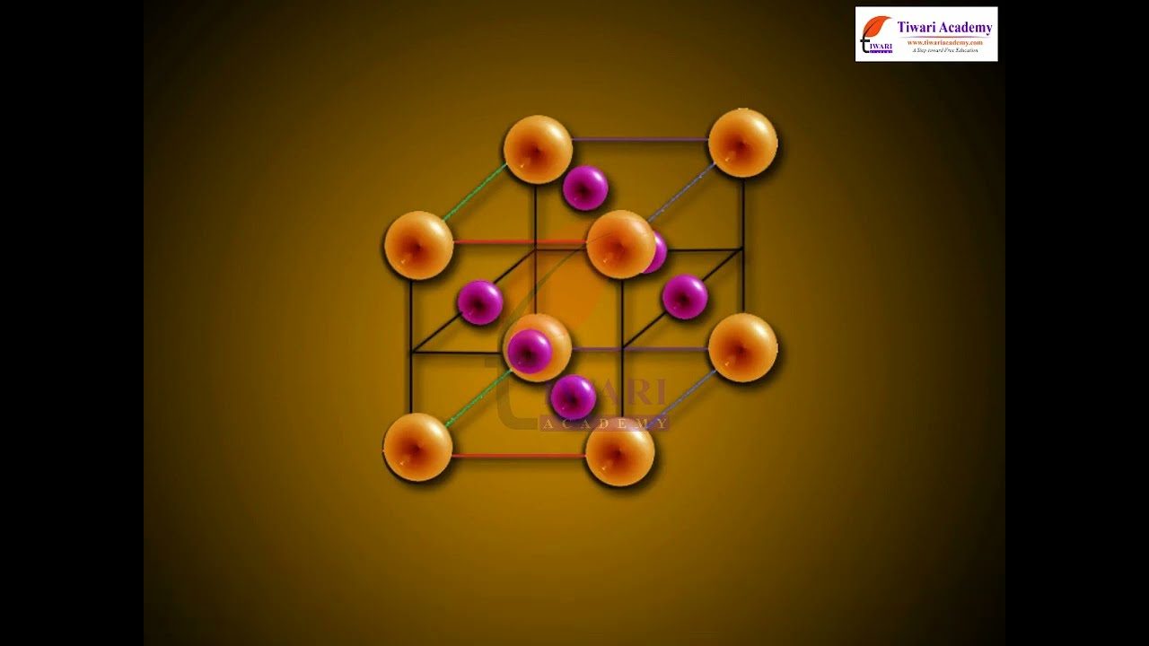 Class 11 Chemistry Chapter 1 Some Basic Concepts of Chemistry -Dalton’s Atomic Theory