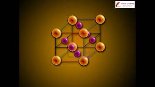 Class 11 Chemistry Chapter 1 Some Basic Concepts of Chemistry -Dalton’s Atomic Theory