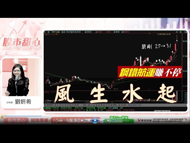 0414 - 風生水起，鋼鐵航運賺不停！