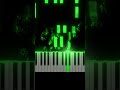Dil Dil Pakistan Piano Cover Vital Signs