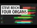 Steve Reich - Four Organs - A single chord visualization