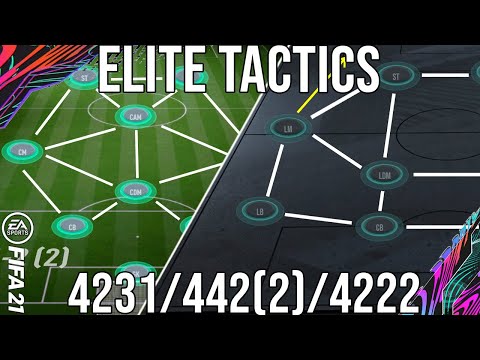 FIFA 21 - Meta ELITE 4231/442/4222 TACTICS Set up To Get More Wins & Get Elite! (TACTICS POST PATCH)