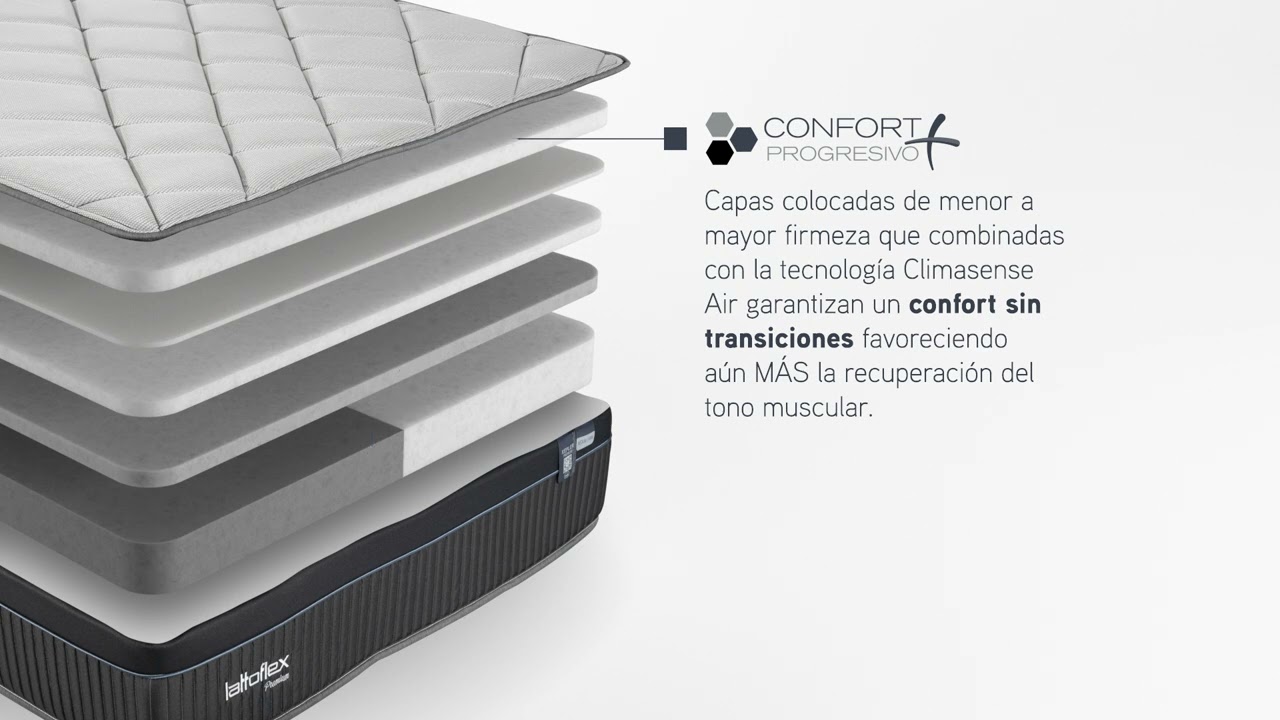 Descubre todo lo que necesitas saber sobre este colchón