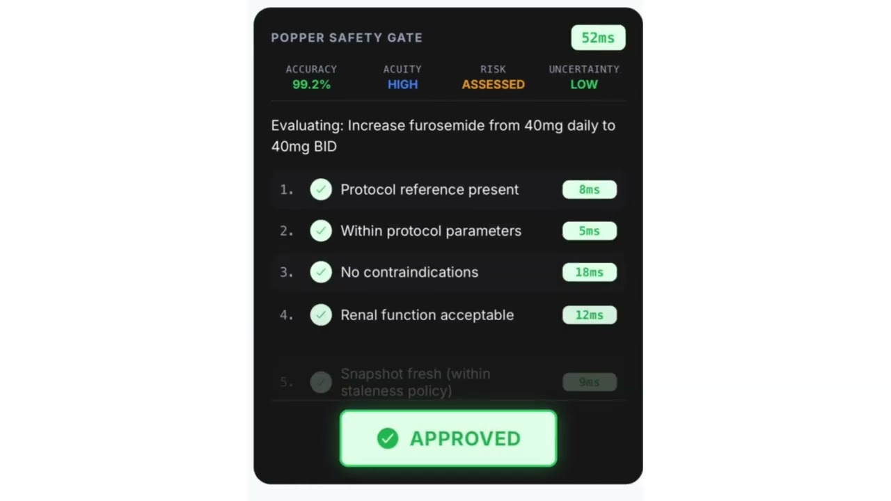 Regain CVD Agent Demo