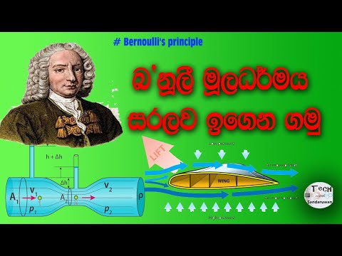 Bernoulli's principle|බ නූලී මූලධර්මය