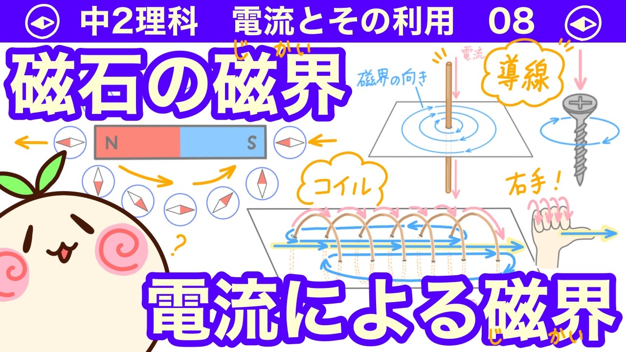 【中2理科p08】磁石の磁界と電流による磁界【磁力線・導線・コイル】