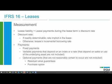 Clarity on IFRS 16: Leases
