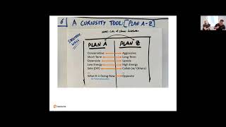 Thumbnail for 🛠️ Practical Tools: From Plan A-Z to Root Solutions