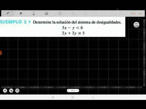 Resolviendo sistemas de desigualdades de dos variables 2