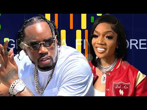 Glorilla ft. Fivio Foreign, CMG The Label - CHA CHA CHA (PRO MIDI FILE REMAKE) - "In the style of"