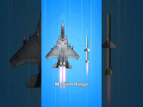 What Happens If a Missile Is Approaching a Jet? 🤔 (Speed Comparison)