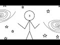 Ted Ed Videos Be Like