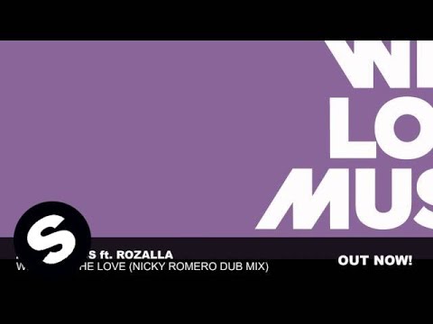 Abel Ramos ft. Rozalla - Where is the love (Nicky Romero Dub Mix)