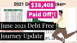 June 2021 Debt Free Journey Update | Over $38,000 Paid Off | Financial Goals