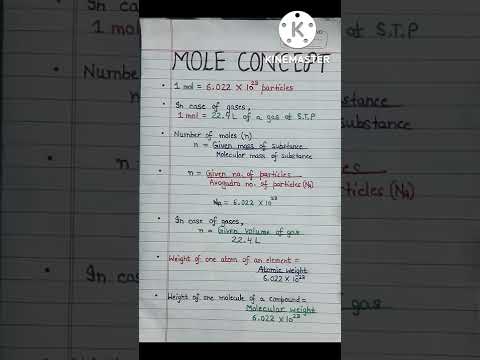 Mole Concept Important Formulas 💯