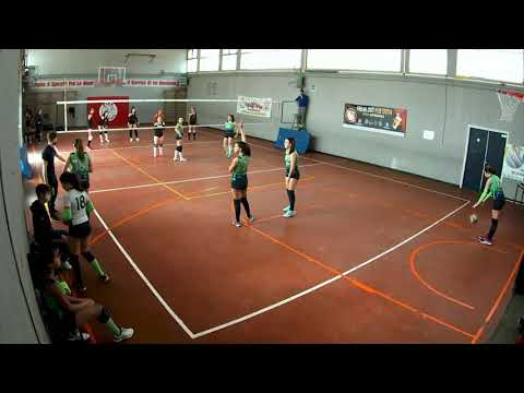 Caio Duilio Volley vs Rim Sport Cerveteri (AICS u15F - 2021)