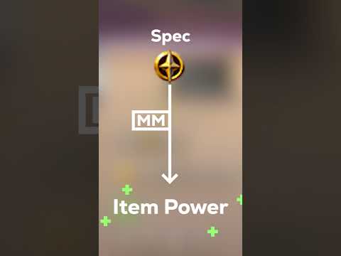 Mastery Modifier Explained