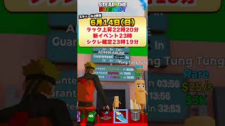次の管理者イベントの日程を発表！