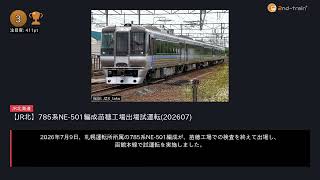 日刊ランキング動画