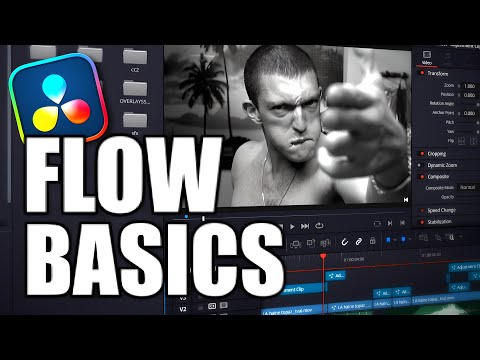 DaVinci Resolve How To Edit Like Furys | For Beginners
