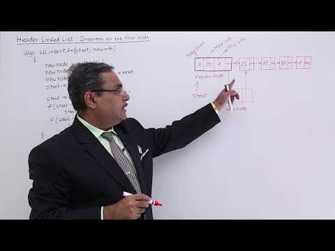 Data Structure Getting Started