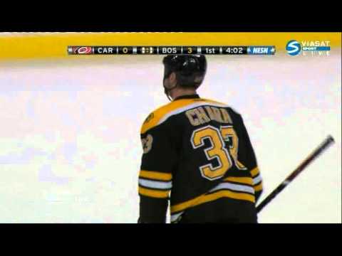 0-3 PP Goal Zdeno Chara  (Hurricanes -  Bruins ),NHL,17/01/2011