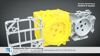 B² precast concrete programme – All the benefits at a glance